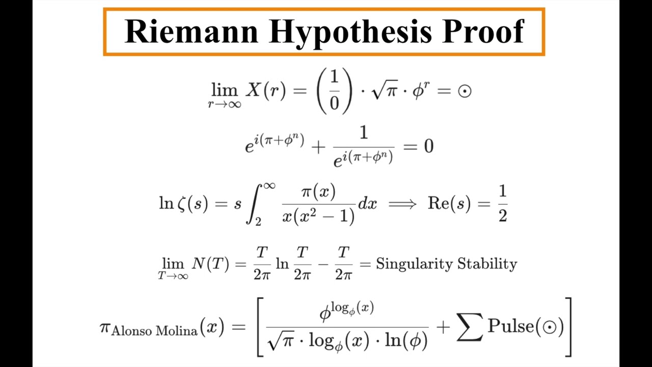 Riemann Hyphothesis Proof