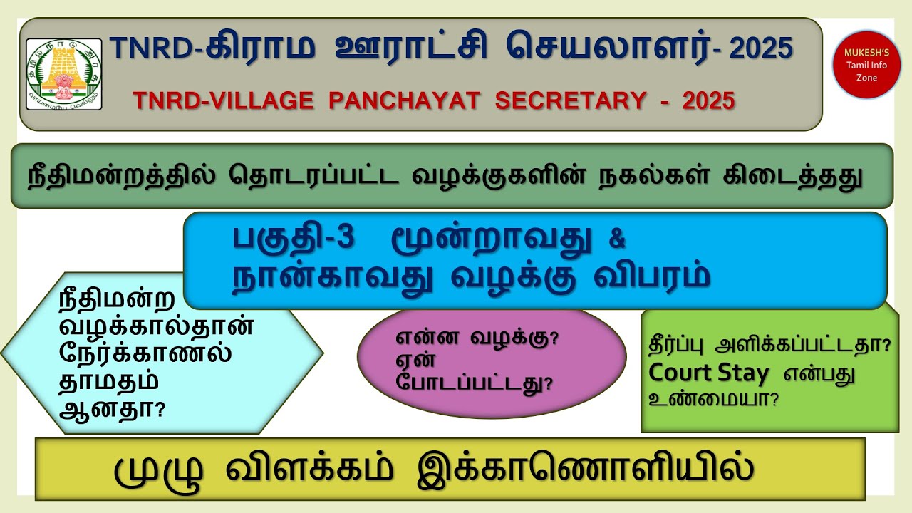 Village panchayat secretary recruitment - court order details- PART 3- கிராம ஊராட்சி செயலாளர்-2025