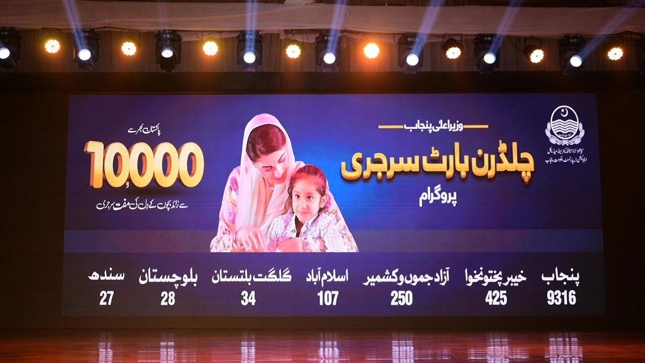 CM Maryam Nawaz&rsquo;s Children&rsquo;s Heart Surgery Program: 10,000 Young Lives Given New Hope ❤️