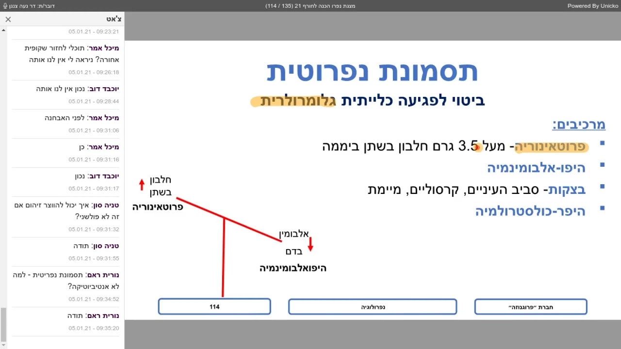 תסמונת נפריטית לעומת תסמונת ונפרוטית