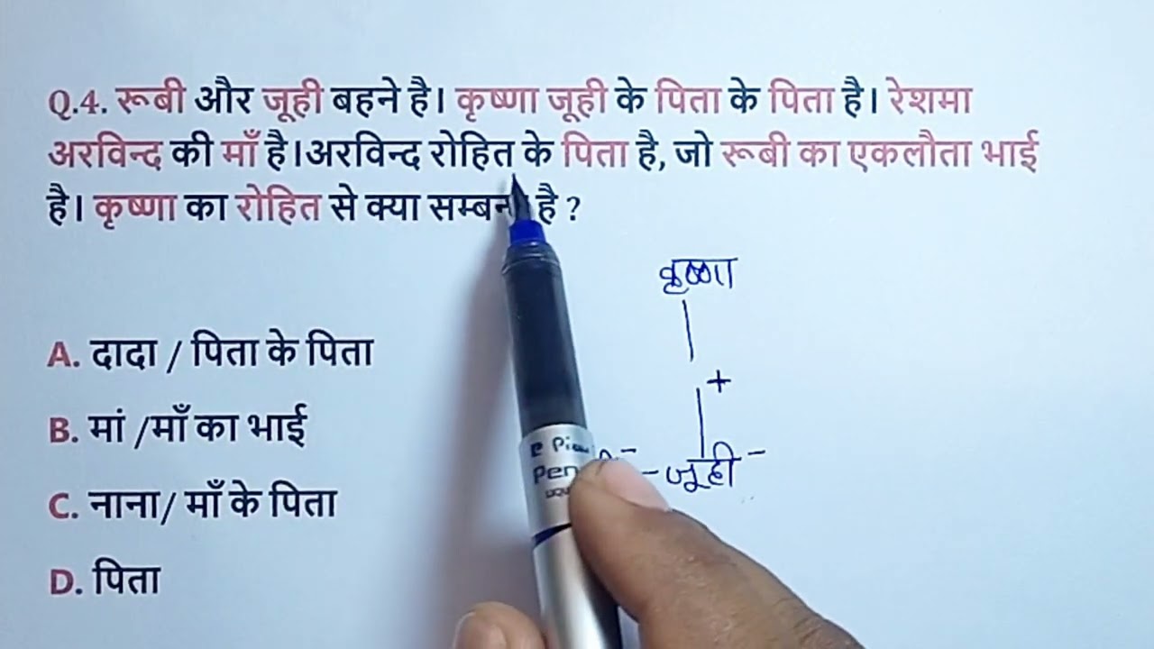 Blood relation(रक्त सम्बन्ध) पार्ट - 01 Important Questions for group D,NTPC,UPSI,MTS,SSC GD,ALP L,
