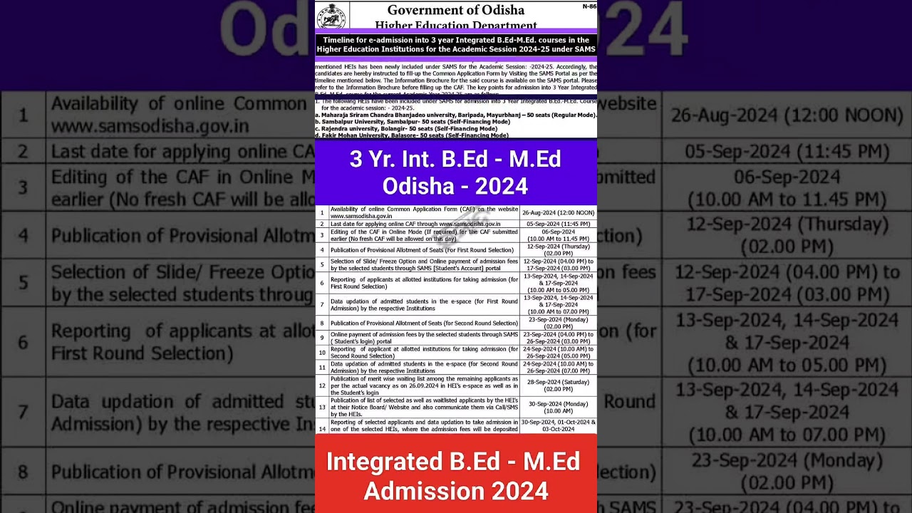 Integrated B.Ed - M.Ed Admission 2024