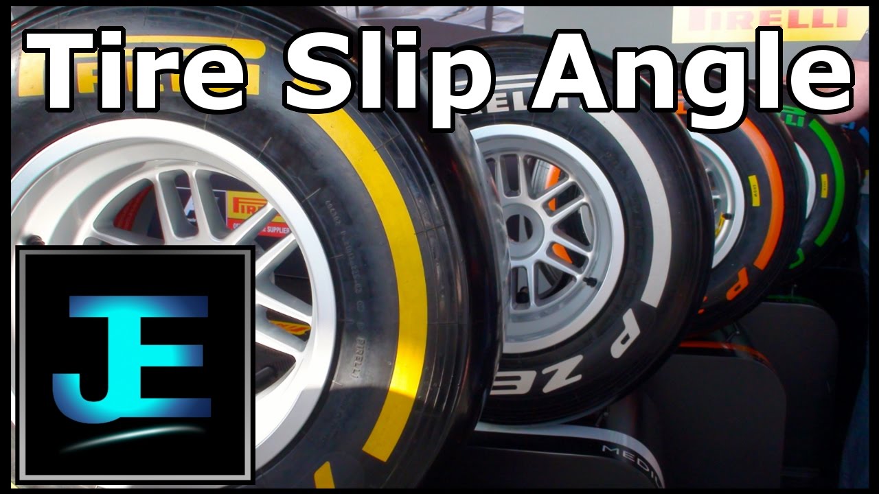 Explained: Tire Slip Angle