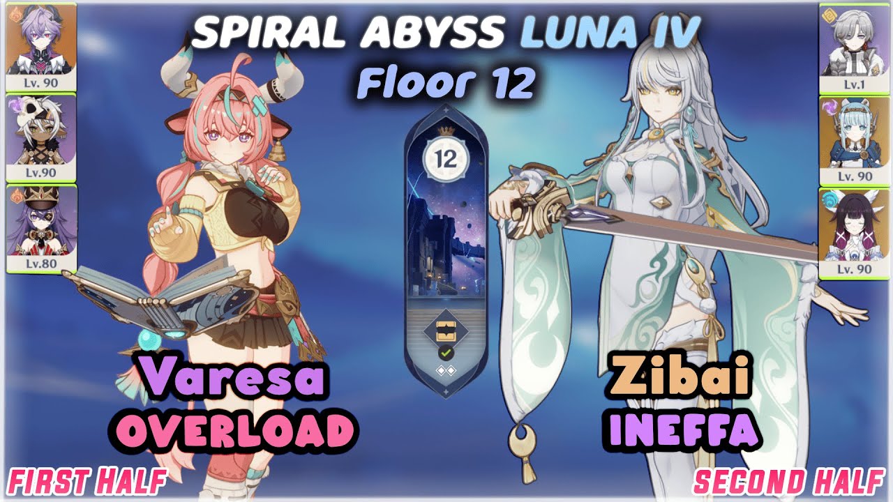 C0 Varesa Overload & C0 Zibai Ineffa / Luna IV Spiral Abyss (Floor 12) 9 Stars / Genshin Impact