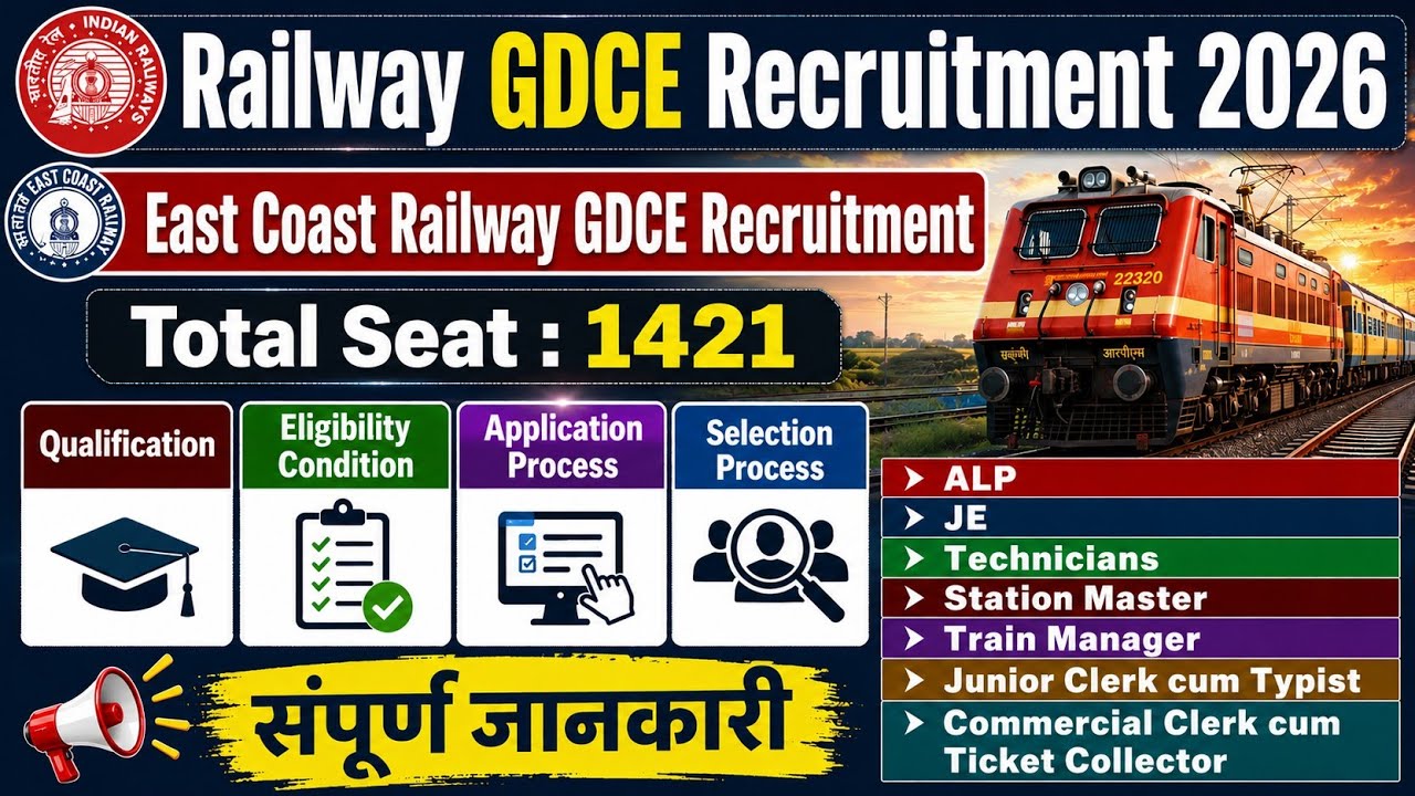 RAILWAY GDCE RECRUITMENT 2026 | EAST COAST RAILWAY GDCE RECRUITMENT 2026 ALP | JE | TECH | SM | T...