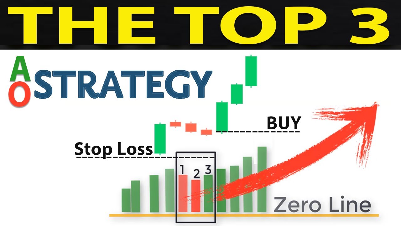 🔴 Top 3 Best Awesome Oscillator Trading Strategies (This is What You Must Know...)