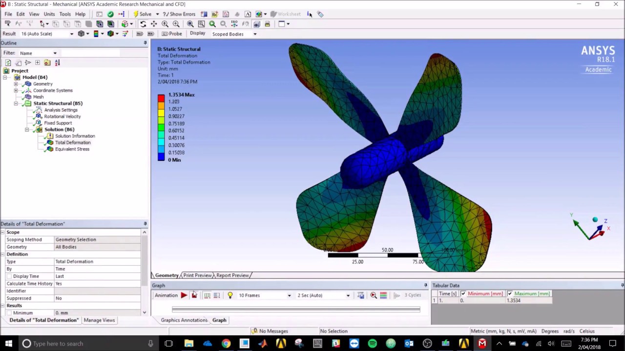 MECH4580 Tutorial 9: Rotational and modal effects
