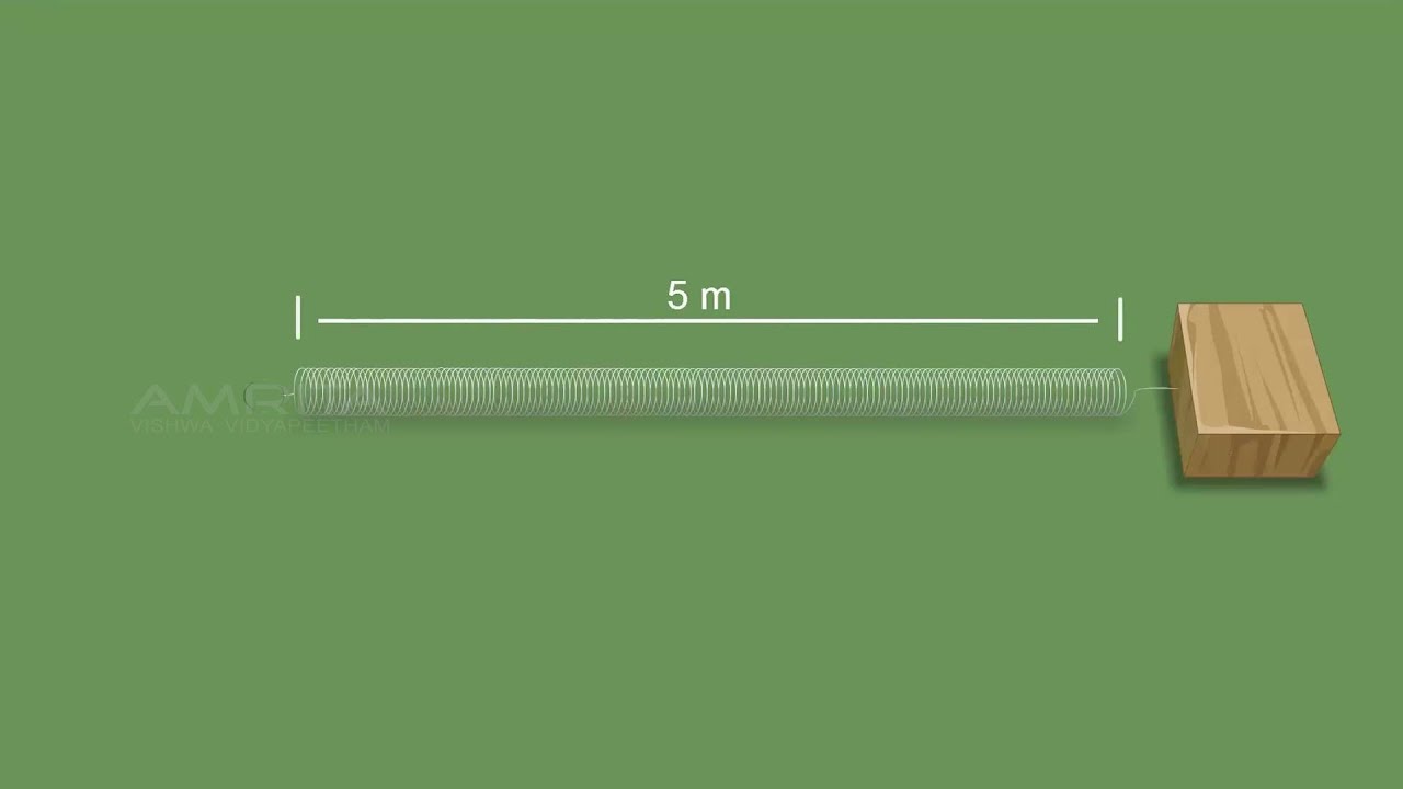 Velocity of Pulse Propagated through a Slinky - MeitY OLabs