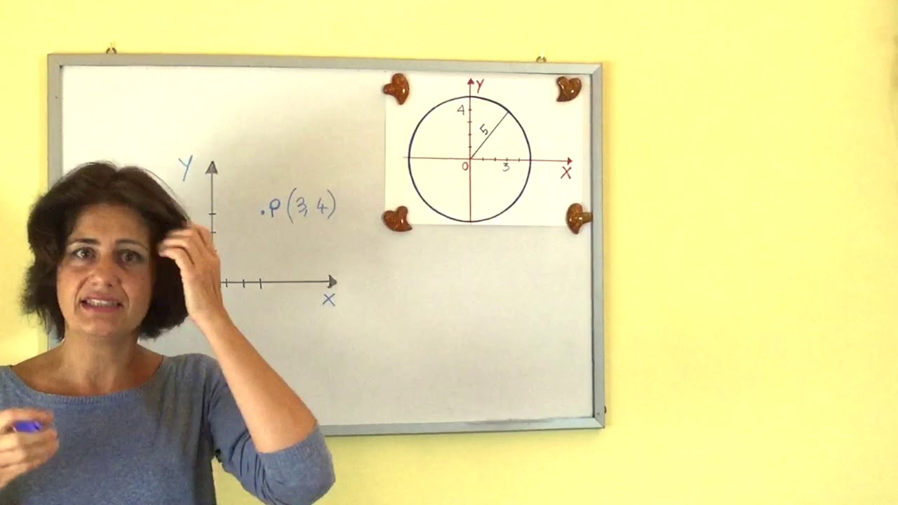 Introduzione alla geometria analitica