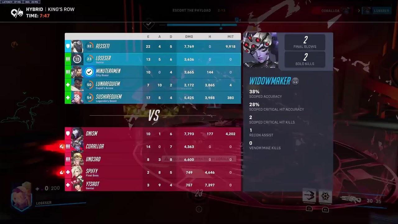 Overwatch Fun w/ Nerdnerd and friends