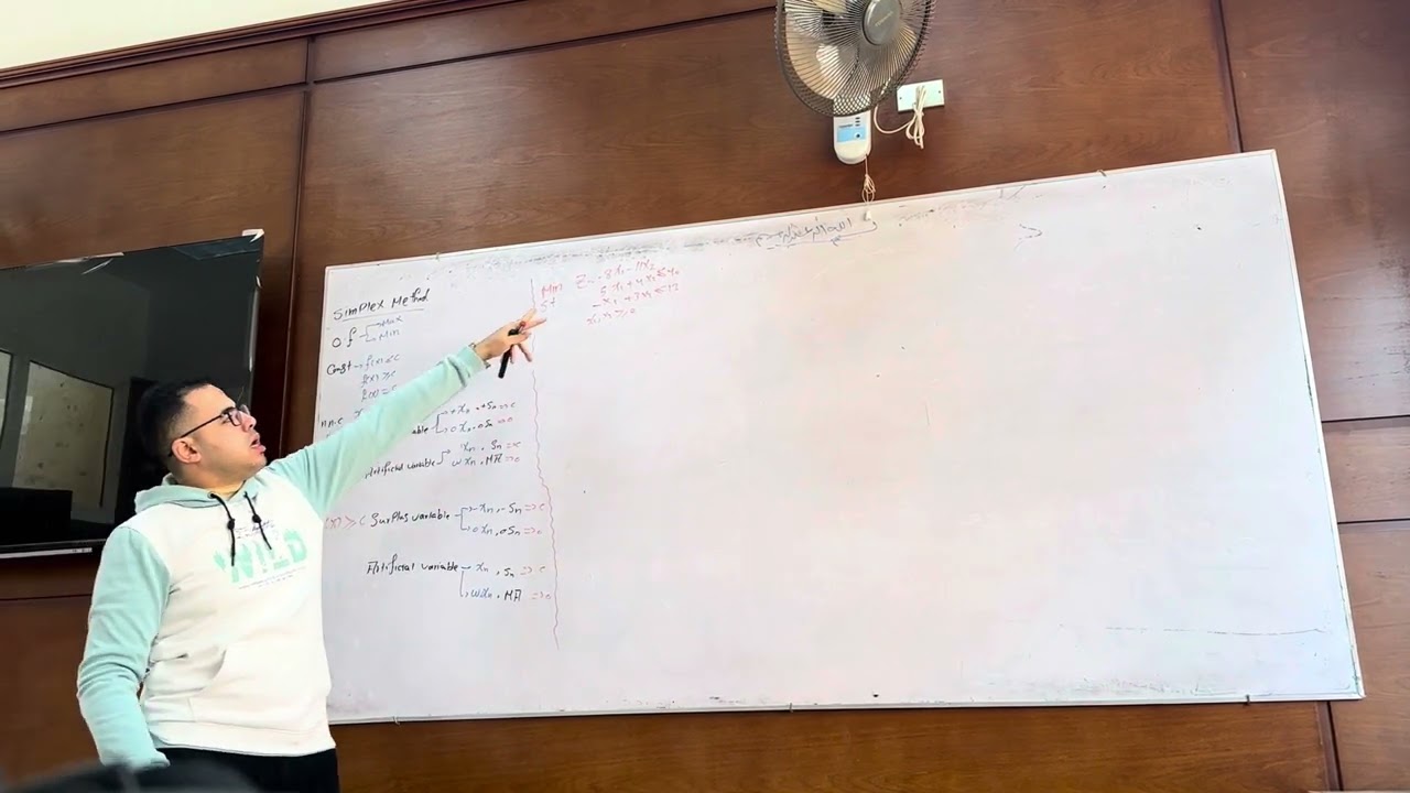 LINEAR PROGRAMMING BY SIMPLEX METHOD (OPTIMAL SOLUTION CASE)