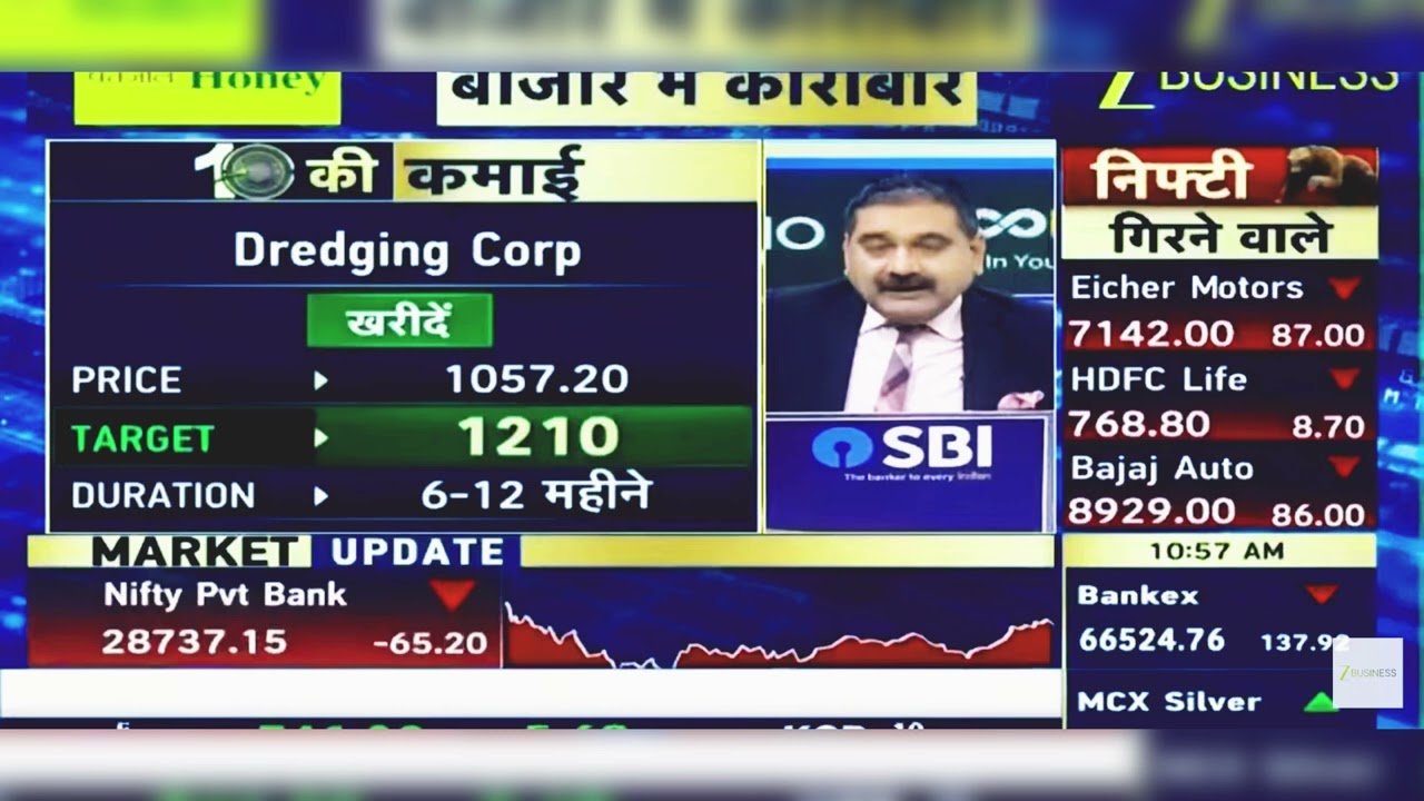 Dredging Corp Share News: Dredging Corp Share Price | Dredging Corp Share | 15th December 2025