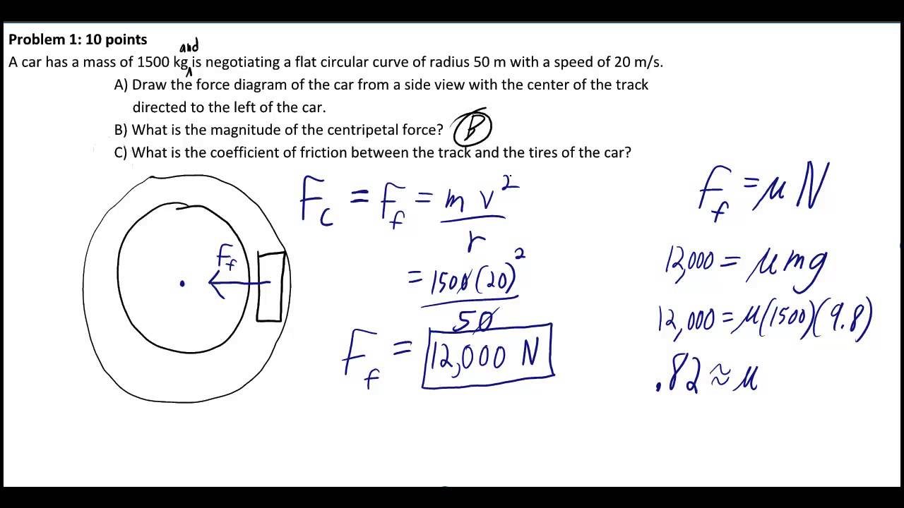Centripetal force friction problem