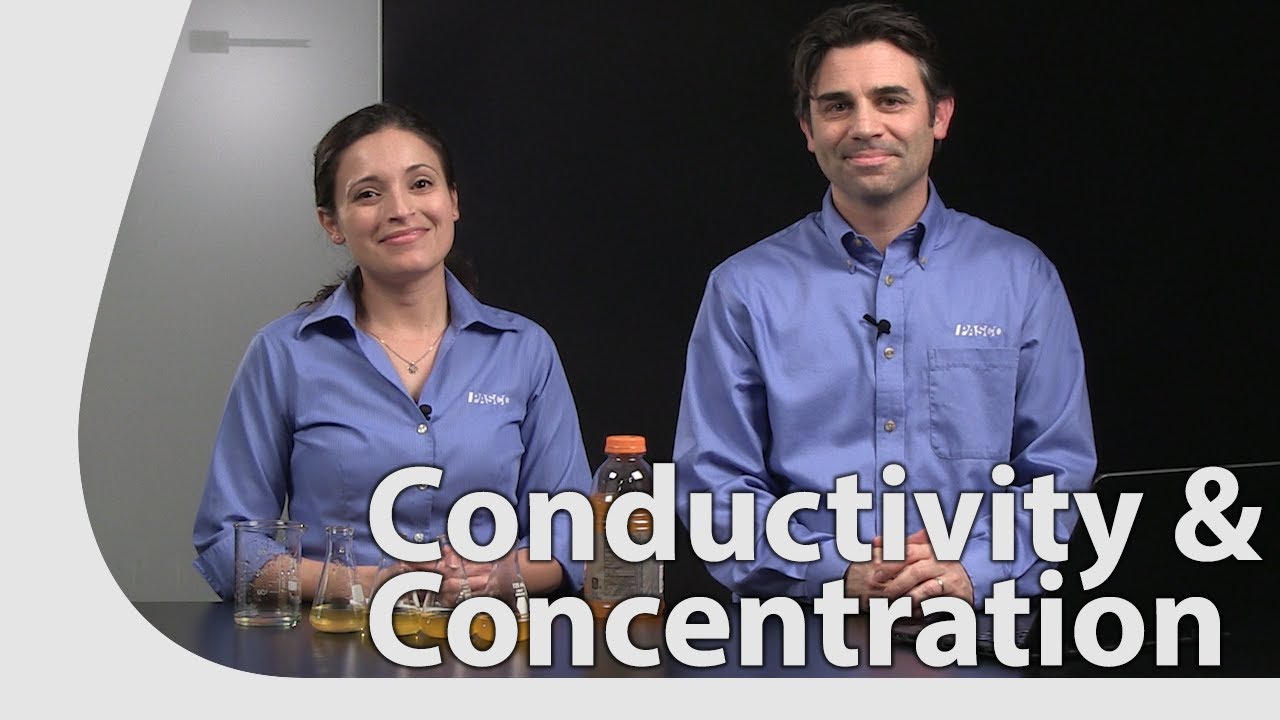 Conductivity and Concentration