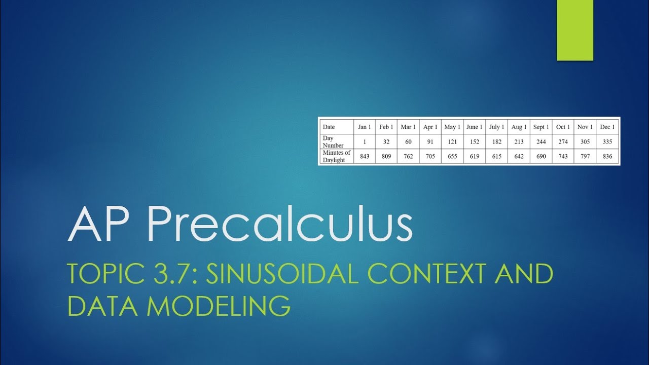 AP Precalculus Topic 3.7: Sinusoidal Function Context and Data Modeling
