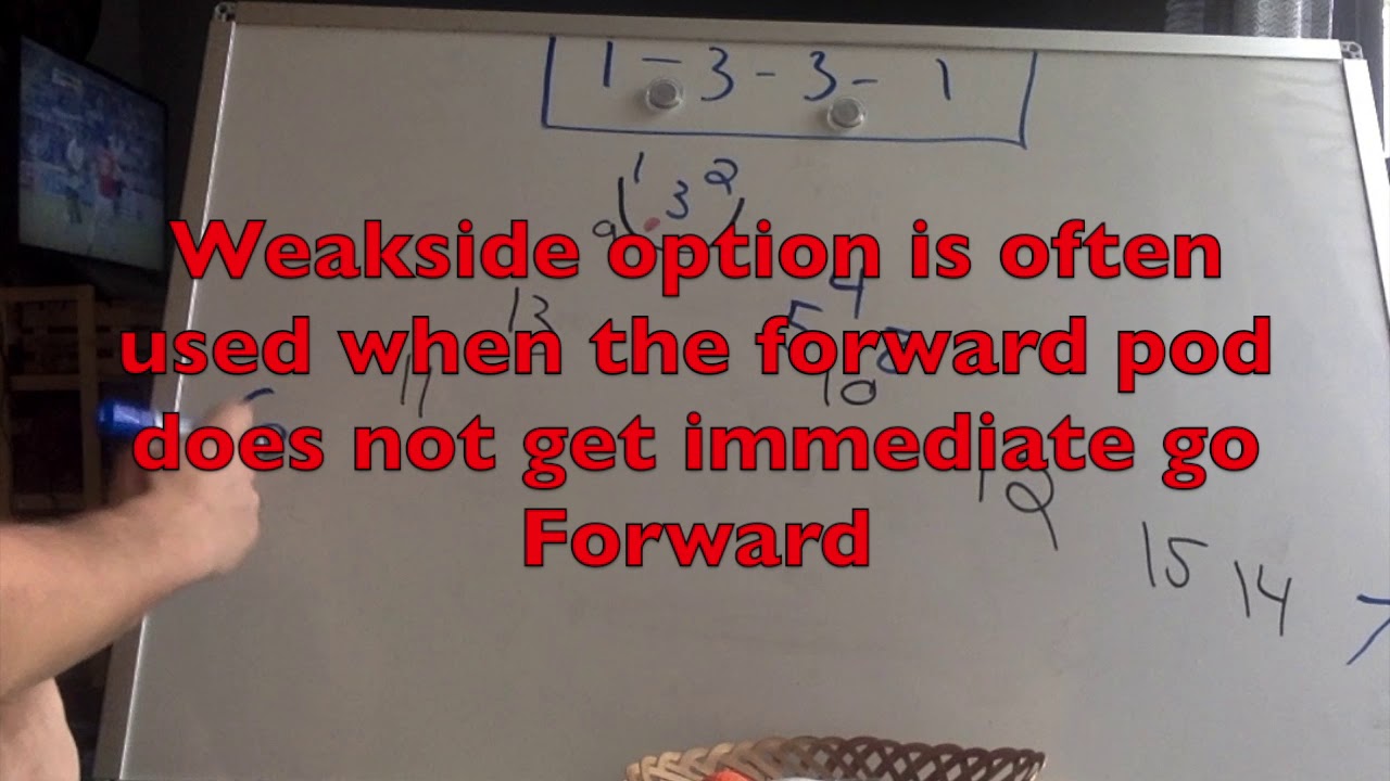 RugbyIQ: 1-3-3-1 Variations