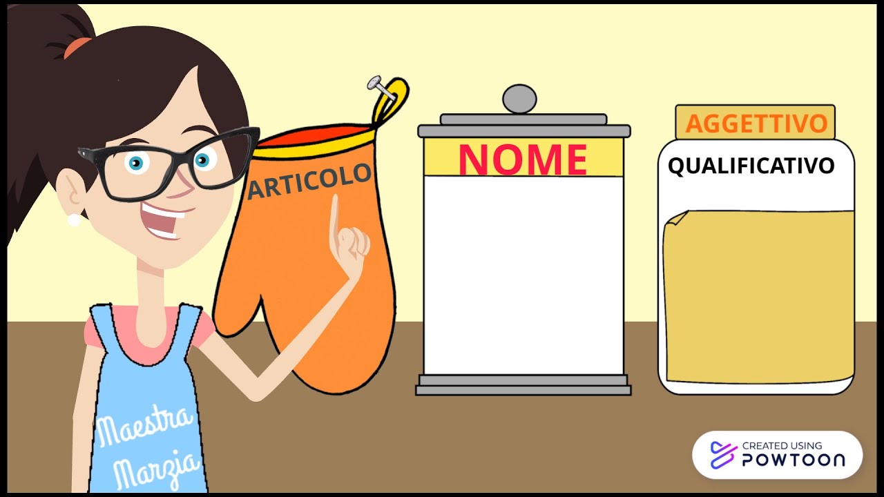 AGGETTIVO QUALIFICATIVO  -  ANALISI GRAMMATICALE
