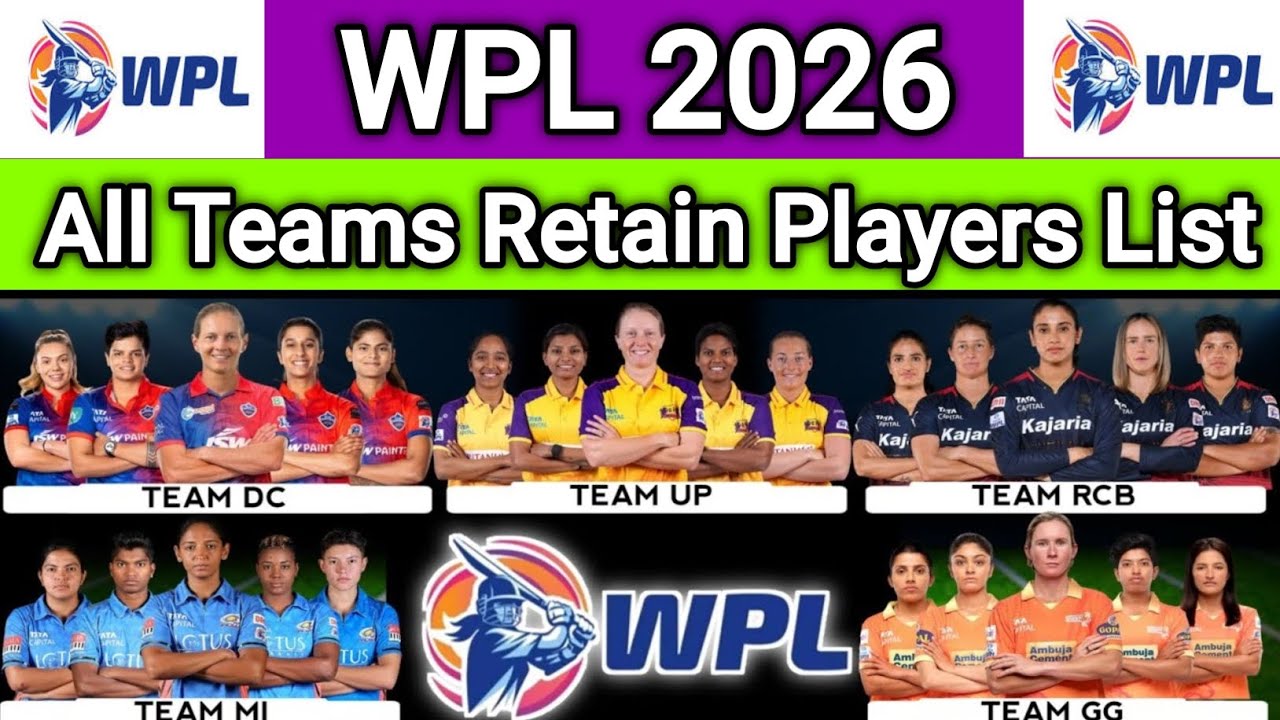 WPL 2026 | All Team Retain Players List | Women's Premier League 2026 All Teams Retain Players List 