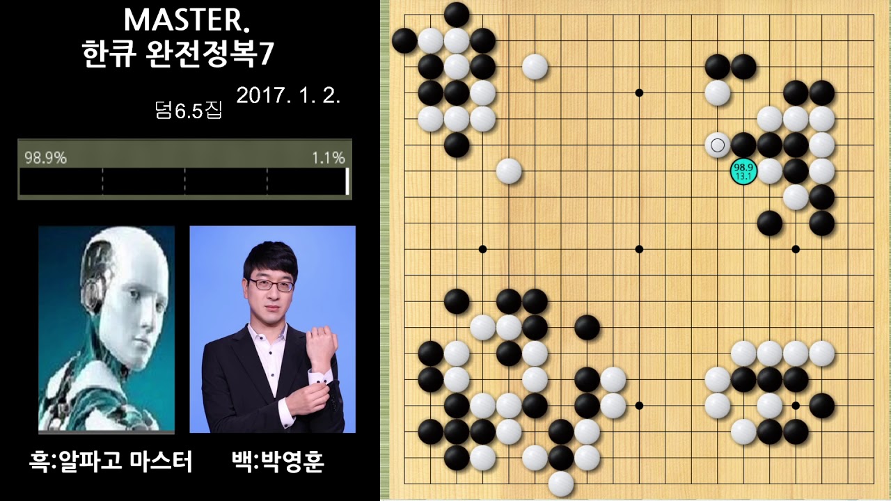 박영훈 9단 vs 알파고 마스터 - 한큐바둑 30국 - 7국 (2017. 1. 2.) : 카타고 그래프로 확인하세요
