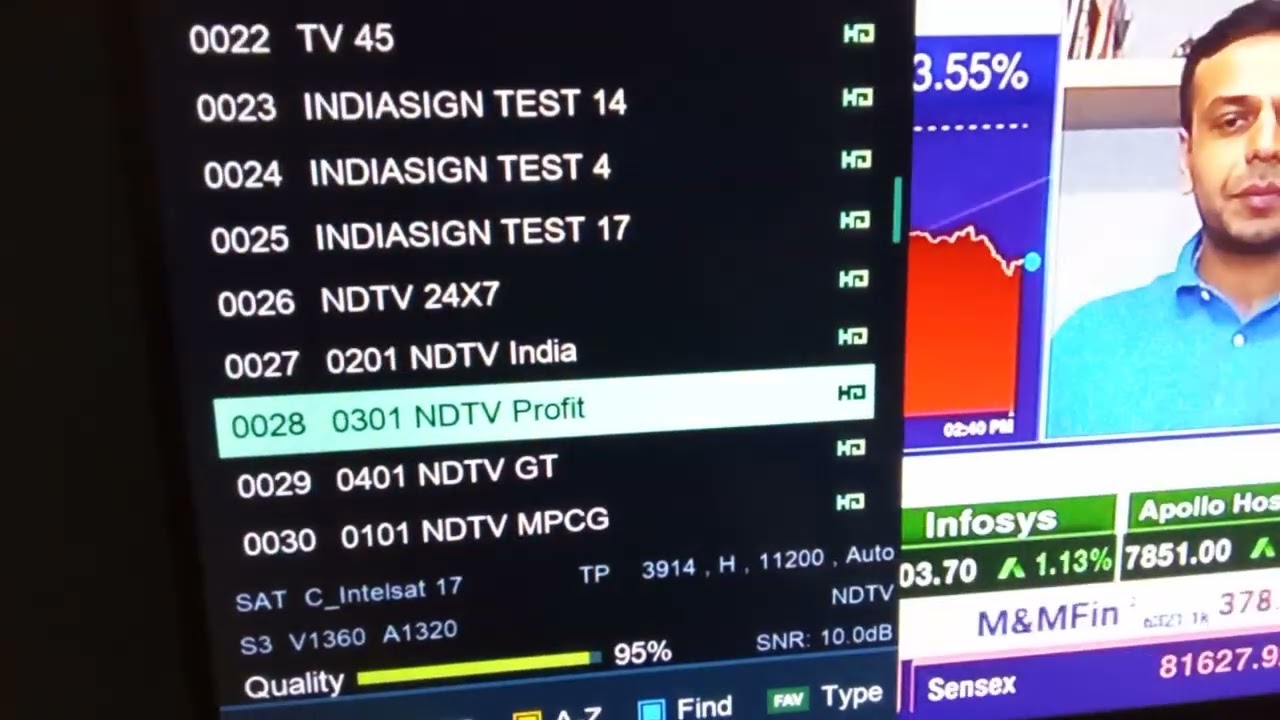 C-line 6ft Intelsat 17 at 66.0E New channels Part-1 Latest Update 2026