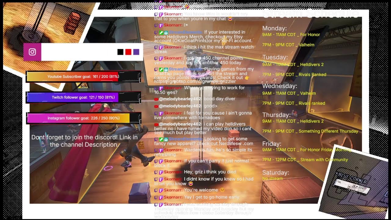 Rivals Ranked