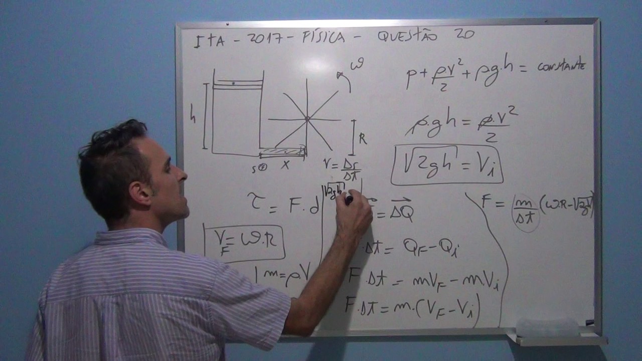 ITA 2017 FÍSICA Questão 20