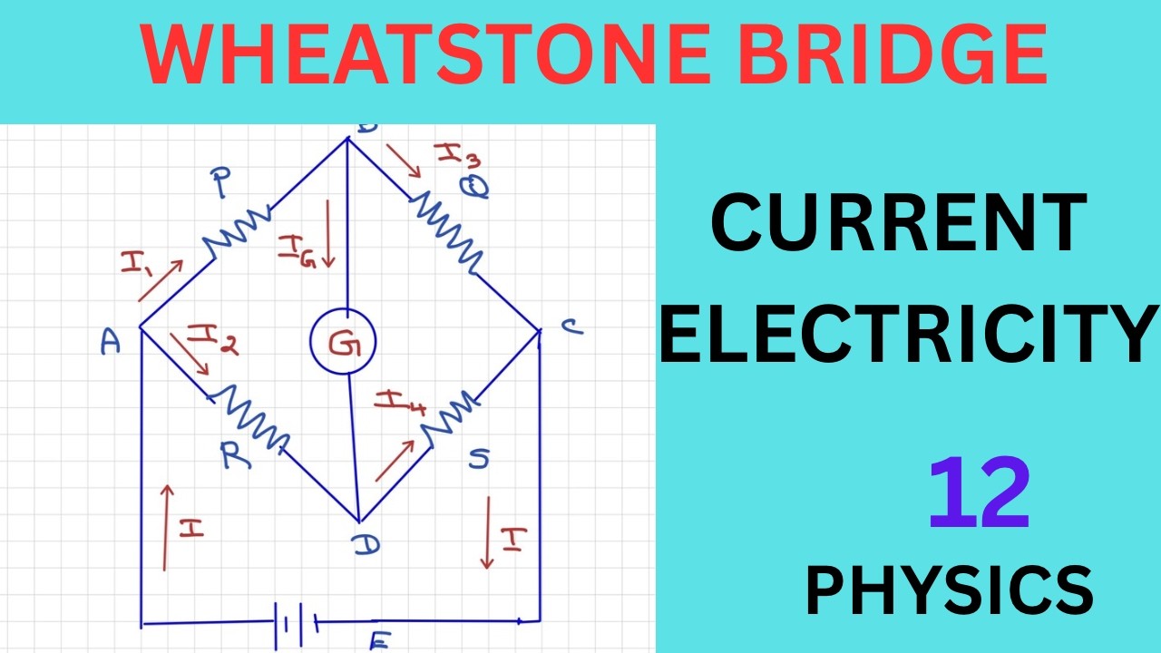 Wheatstone Bridge/Current Electricity/12 Physics/NCERT/CBSE/TN Samacheer/Quick Learning Physics