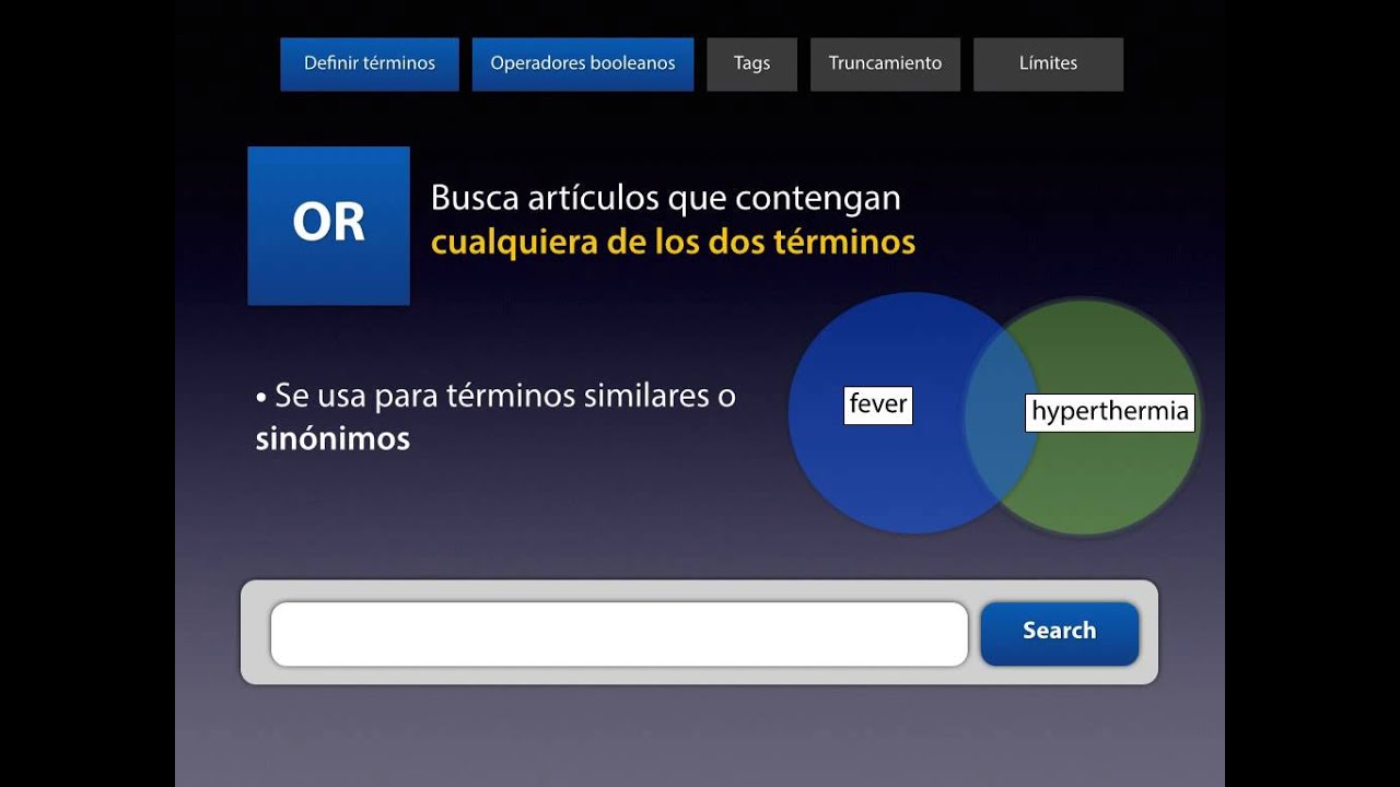 Búsqueda avanzada en PubMed