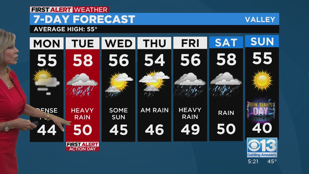 Sacramento Christmas evening weather forecast: Dec. 25, 2022