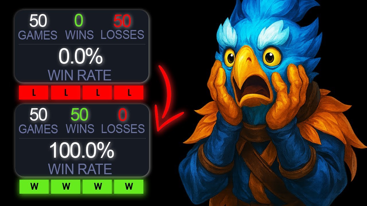 Kez Safe Lane Is Winning Every Game | Immortal Patch 7.40b