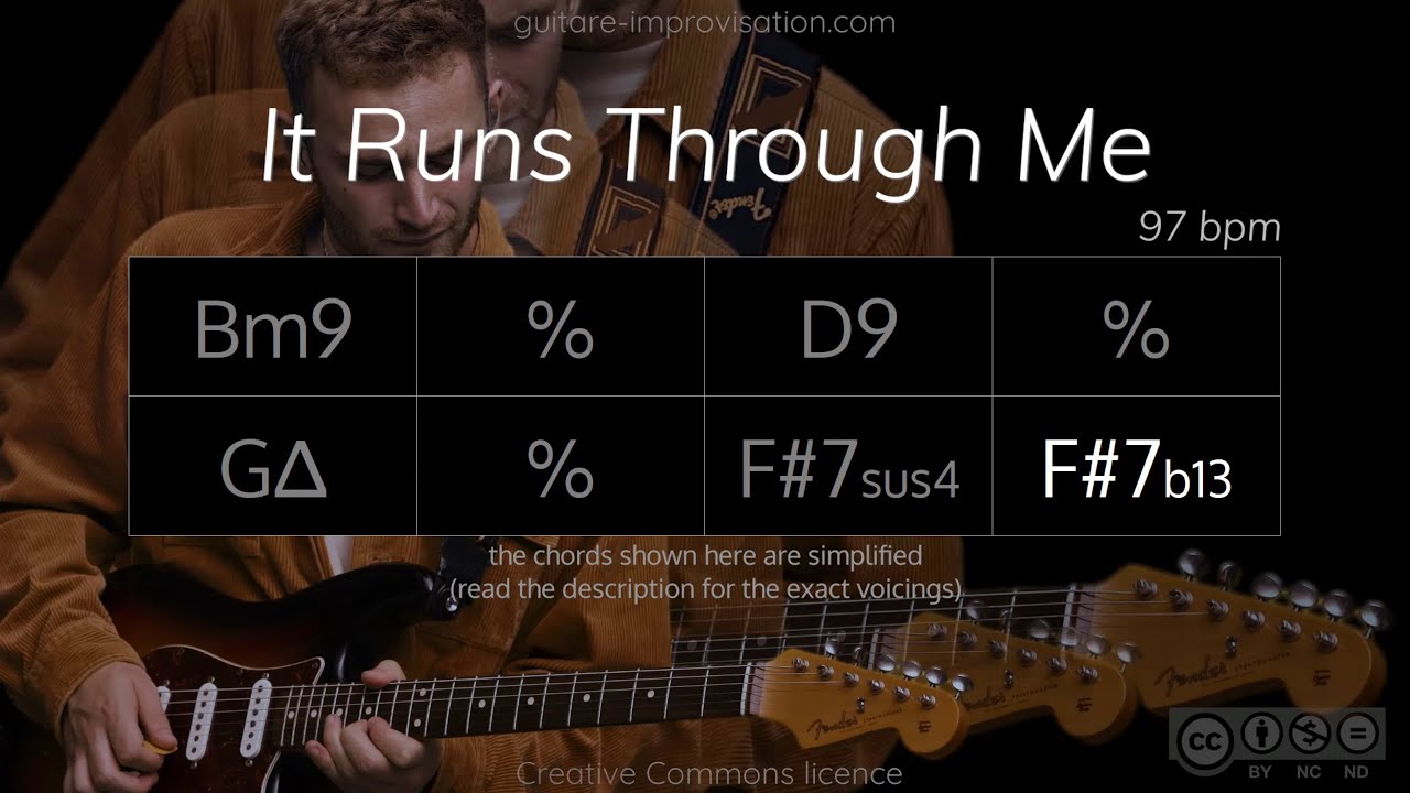 It Runs Through Me (Tom Misch) : Backing Track