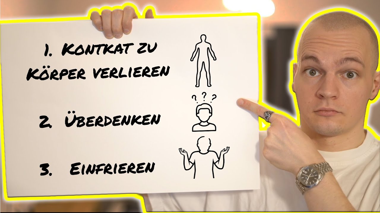 Wenn du DAS verstehst verschwinden Prokrastination & Selbstsabotage