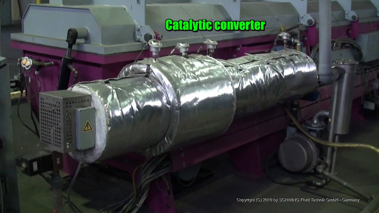 Thermal cleaning of candle filter sets in a SCHWING VacuClean System 654T