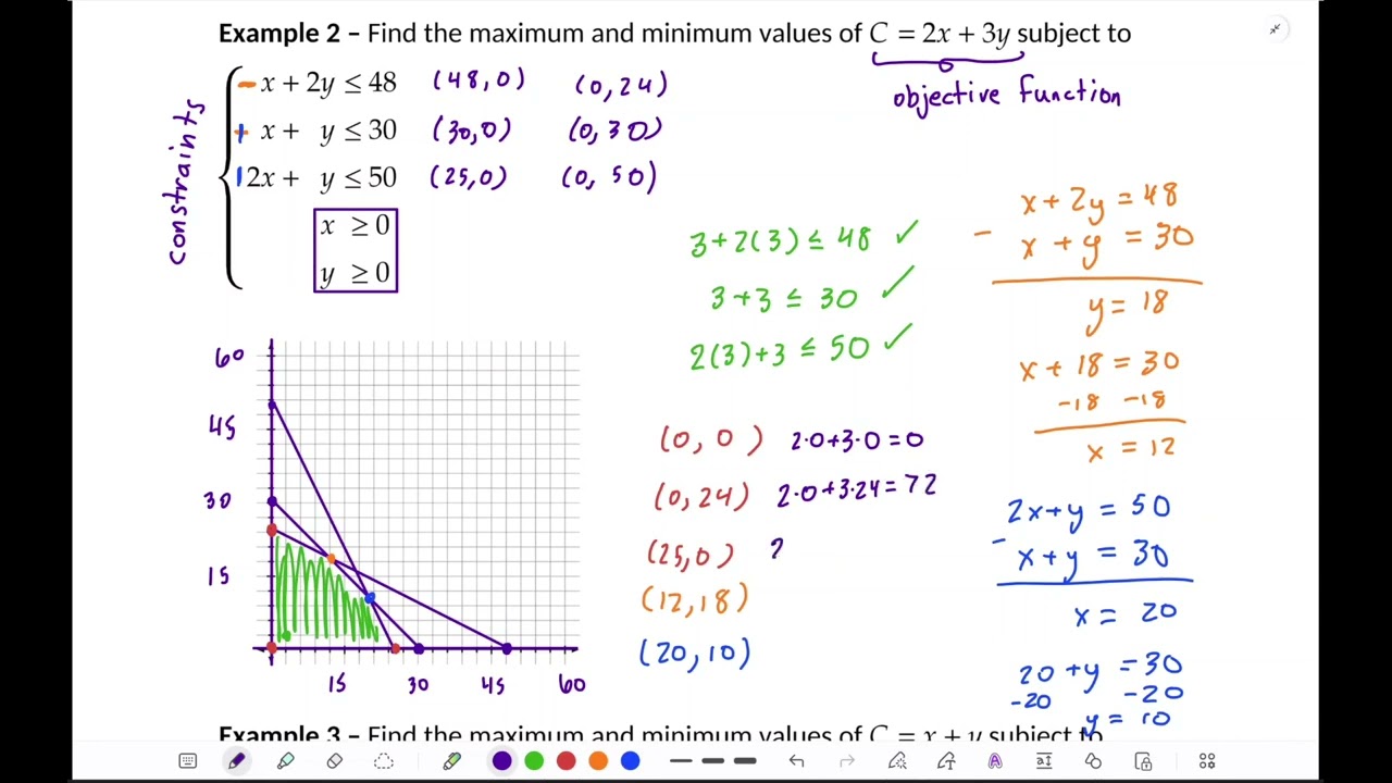 MATH 145 Section 3 3 2