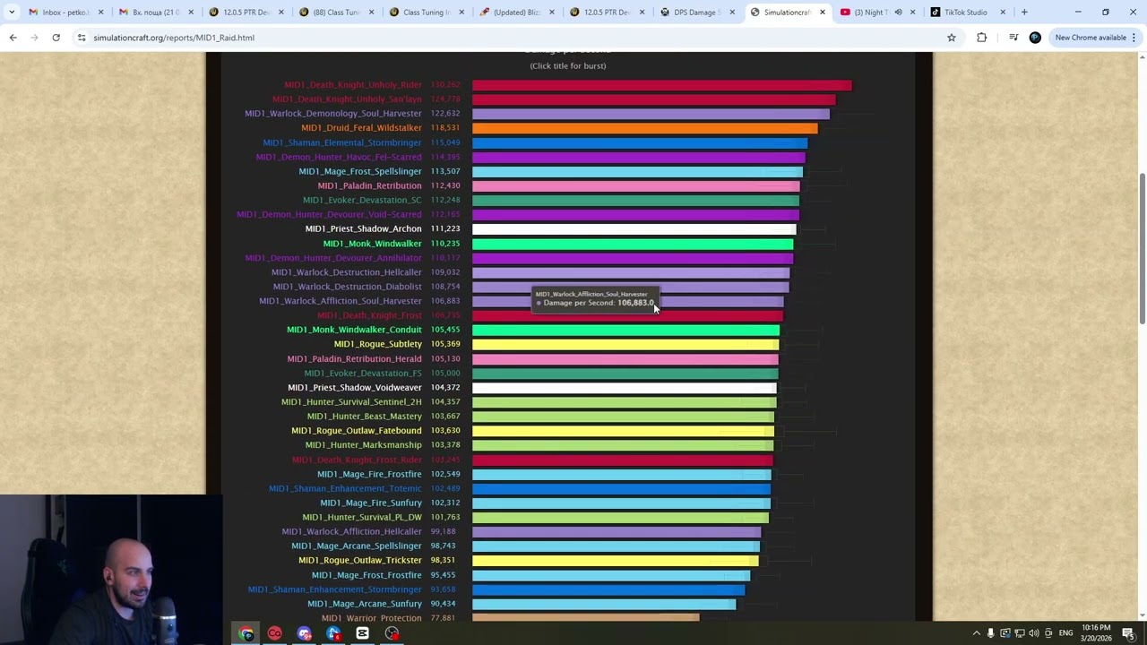 Class Tuning IN FULL SHAMBLES - WHAT THE F**K IS HAPPENING | Sims & Logs YAP Session | Midnight