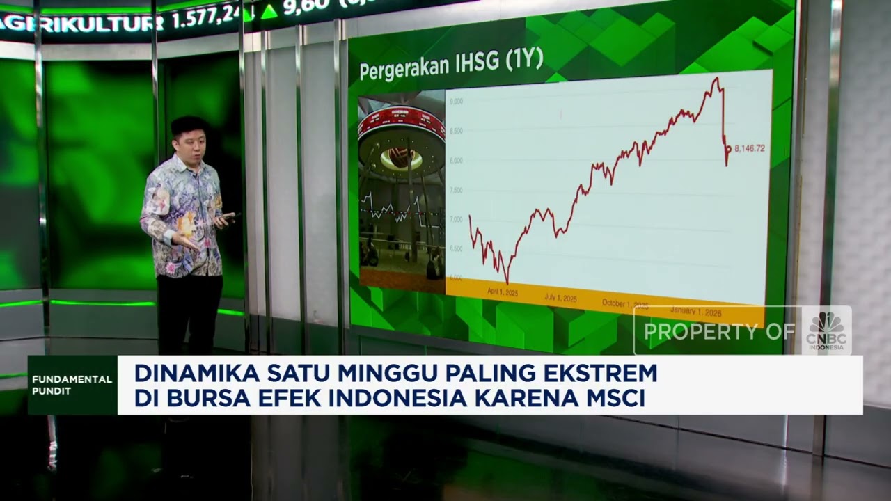 Dinamika Satu Minggu Paling Ekstrem di BEI Karena MSCI
