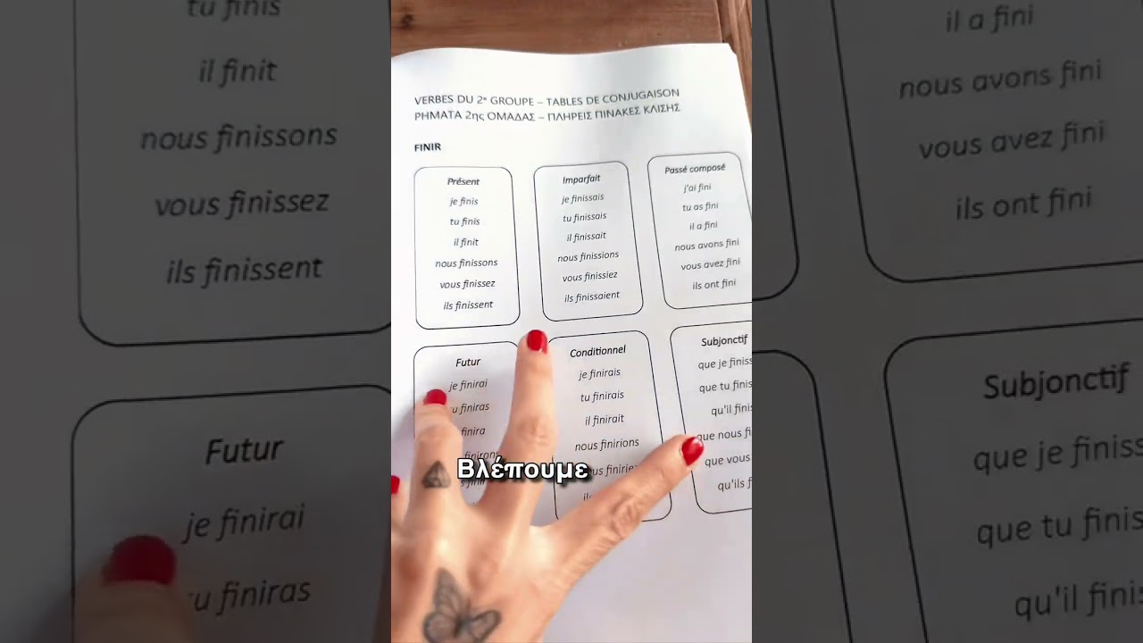🇫🇷Το βιβλίο που έψαχνες τόσον καιρό, κυκλοφόρησε!! Βρες το www.french-grammar.gr #γαλλικά #french 