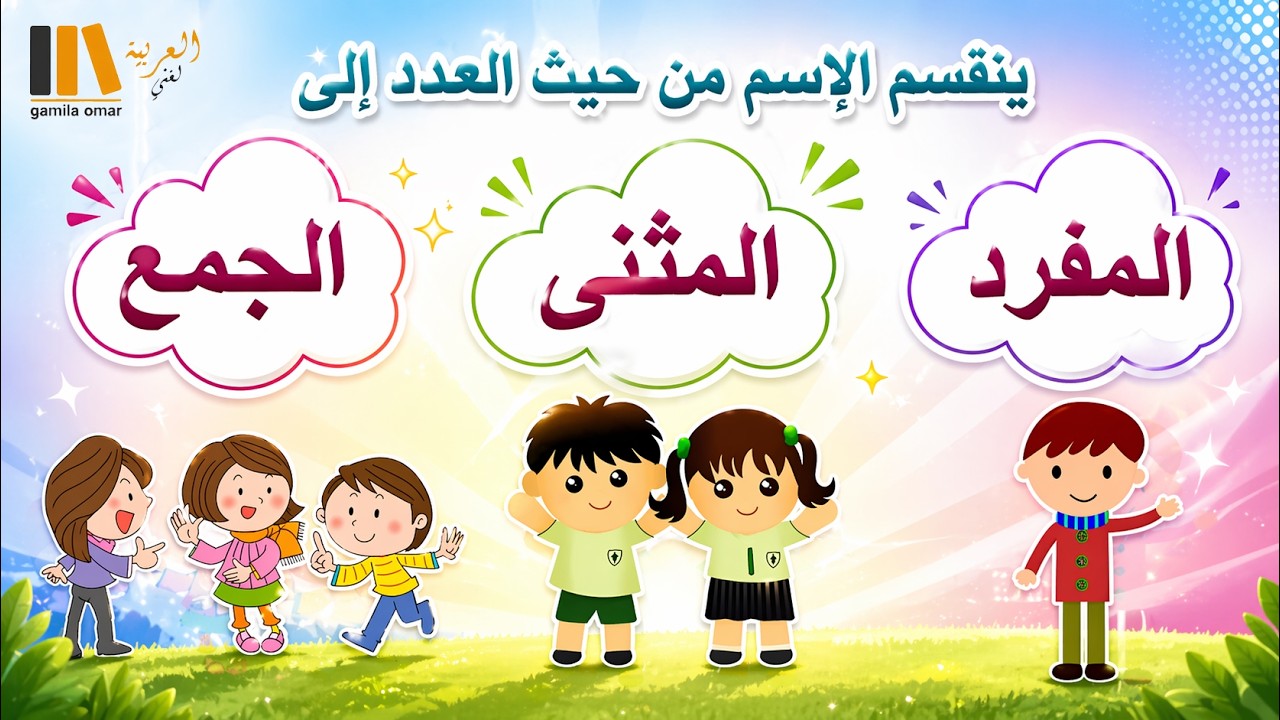 المفرد والمثني والجمع بأنواعه ( جمع المذكر السالم - جمع المؤنث السالم - جمع التكسير )