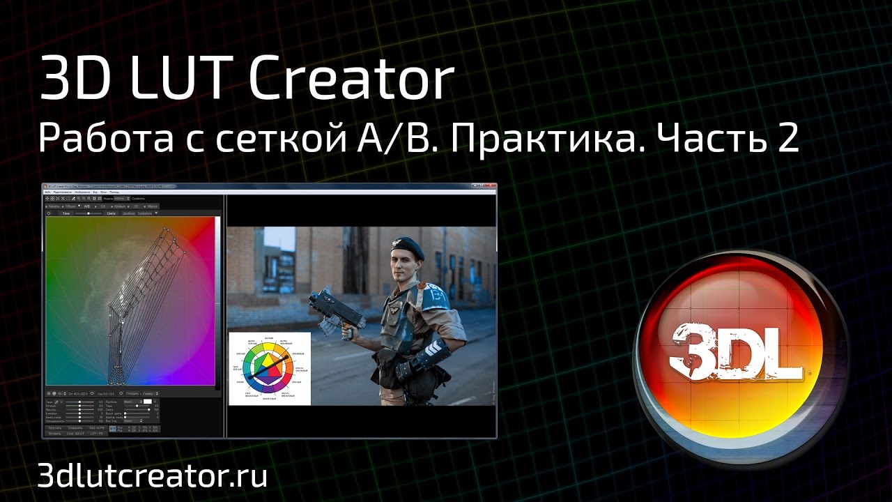 Работа с сеткой A/B. Практика, Часть 2