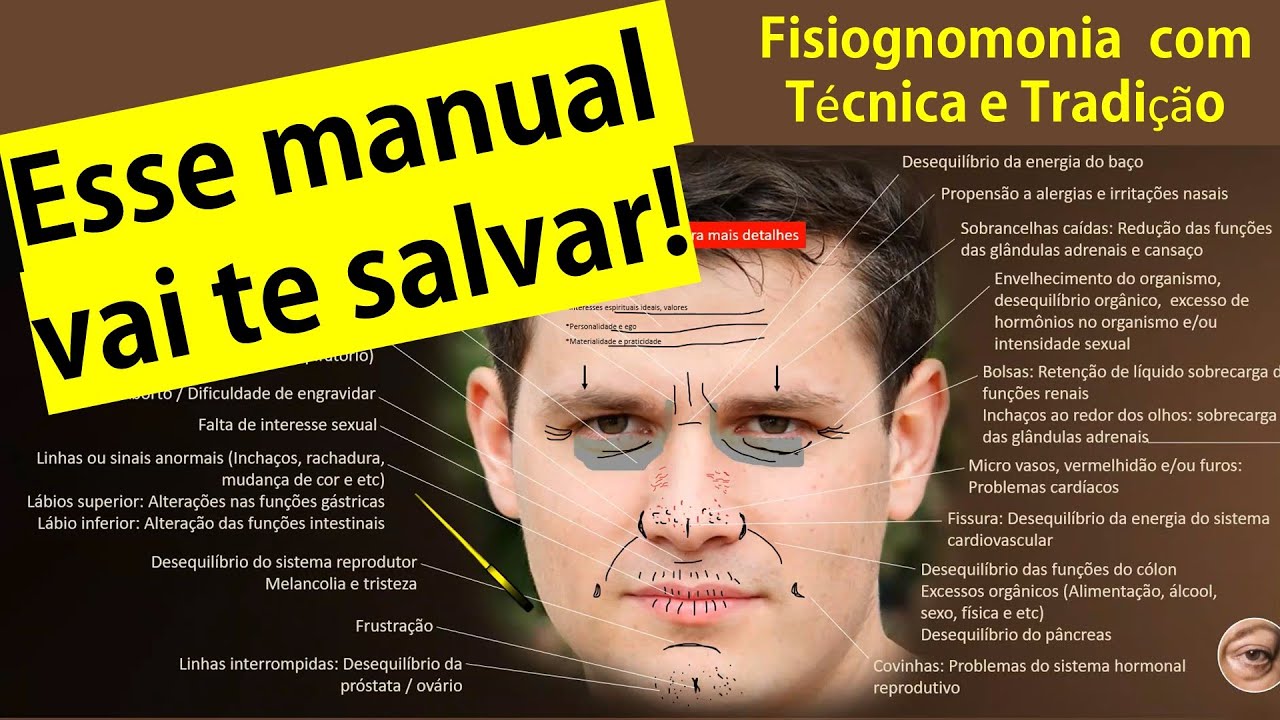 GUIA MARCAS DE EXPRESSÃO e fisiognomonia