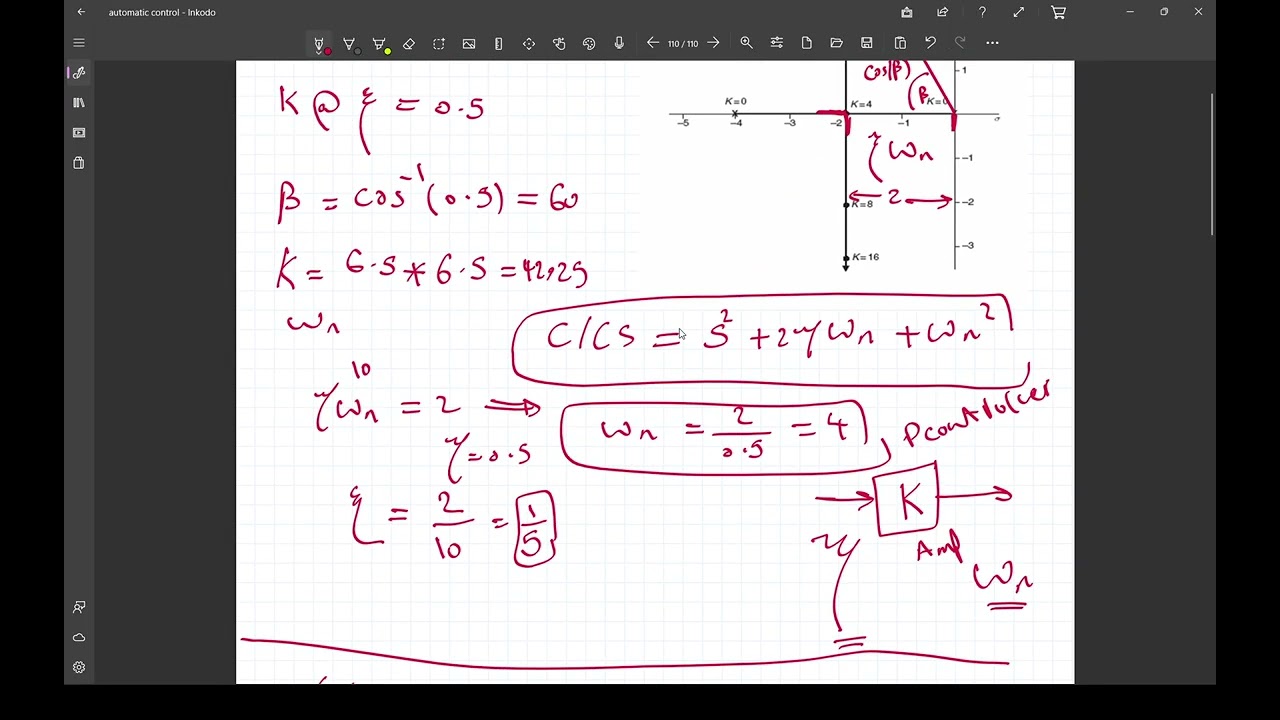 Automatic Control l Root Locus l part 4 l design compensator