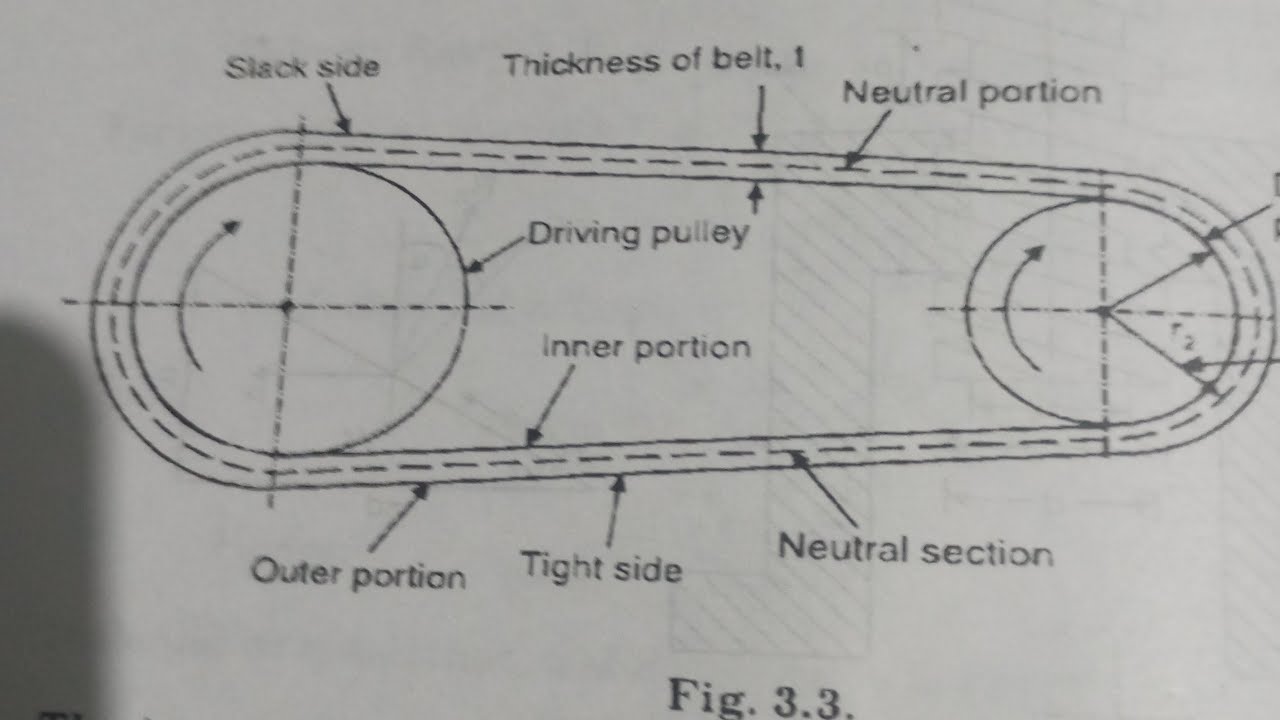 Transmission