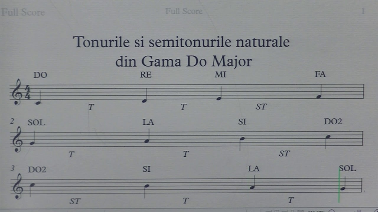 Intervalele de ton si semiton naturale din gama Do Major