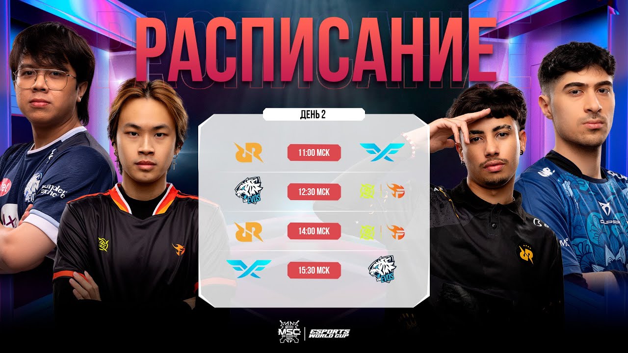 [РУ] EWC x MSC 2024 | Групповая стадия |  День 2