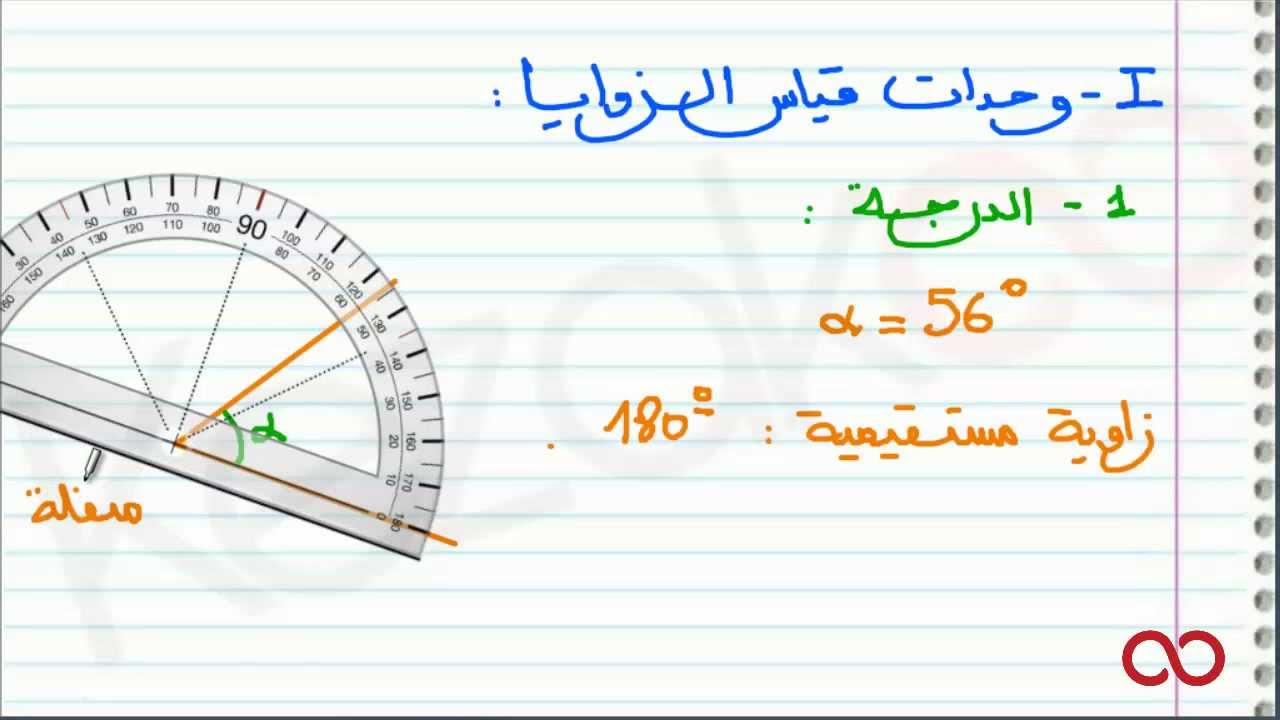 الجذع المشترك العلمي| kezakoo - الحساب المثلثي - وحدات قياس الزوايا