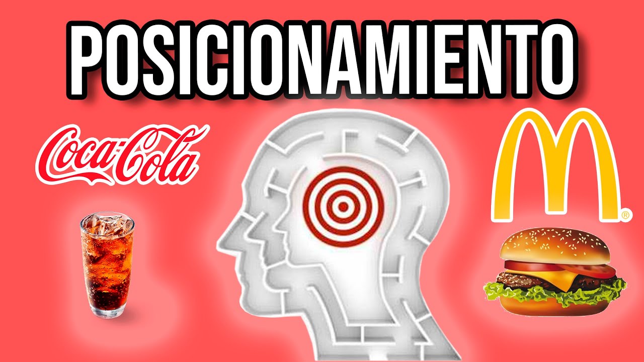 Cómo posicionar una marca - ¿Qué es el posicionamiento?