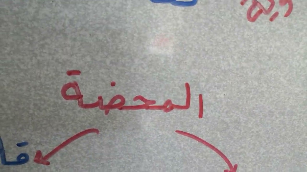 الإضافة المَحضَة وغيرِ المَحضَة