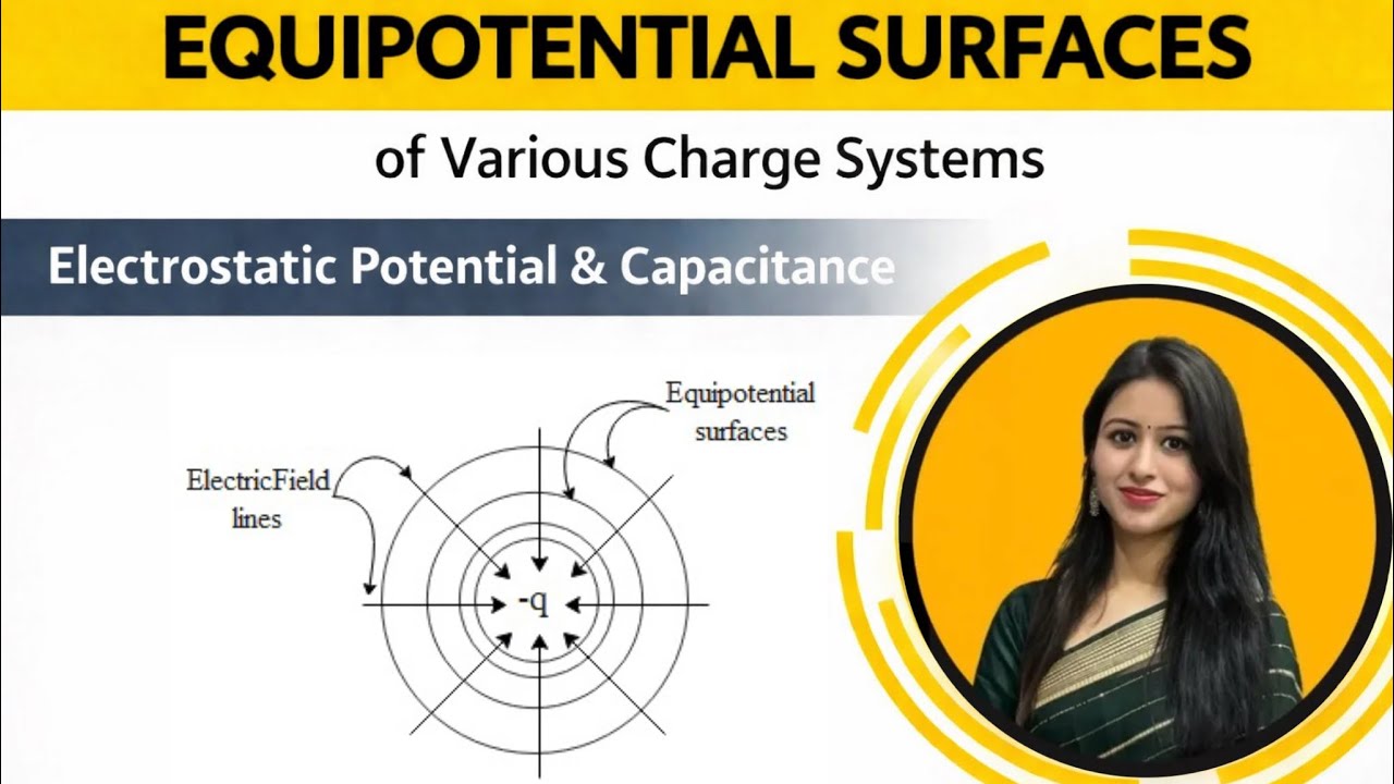 Equipotential Surfaces of Various Charge Systems | Ch2 of electrostatic 12 Physics  | IIT-JEE & NEET