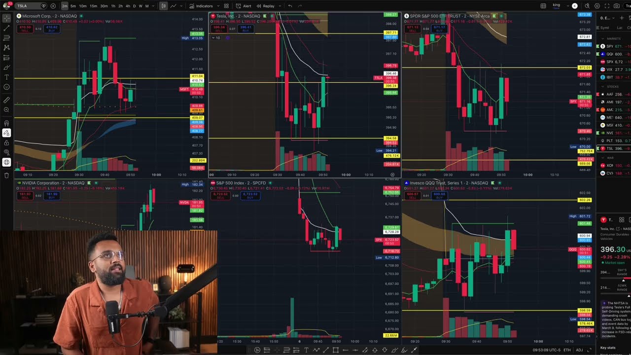 Live day trading making $65,041 (I MADE THE MARKET BOUNCE)