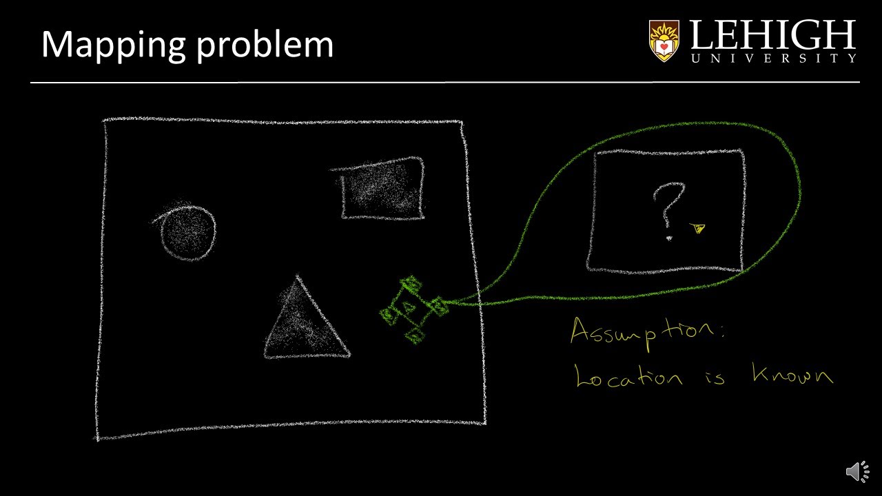 Mobile robotics - C8: Mapping and occupancy grid